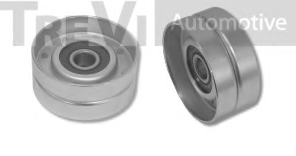 Rola ghidare/conducere, curea distributie