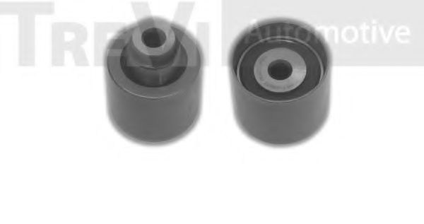 Rola ghidare/conducere, curea distributie