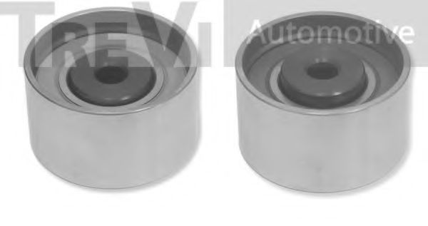 Rola ghidare/conducere, curea distributie