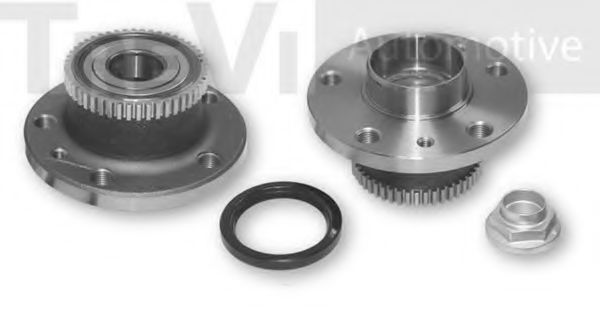 Set rulment roata