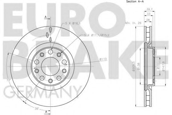 Disc frana