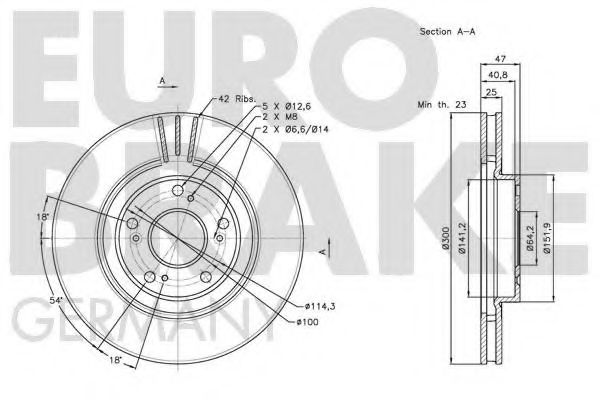 Disc frana