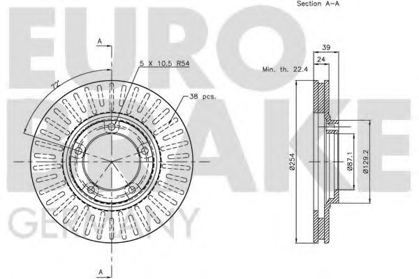 Disc frana