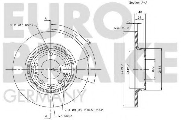 Disc frana