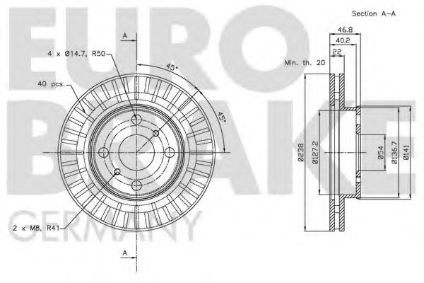 Disc frana