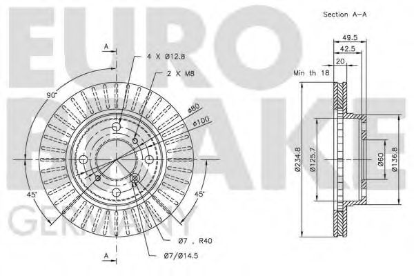 Disc frana