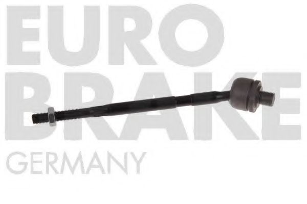 Articulatie axiala, cap de bara