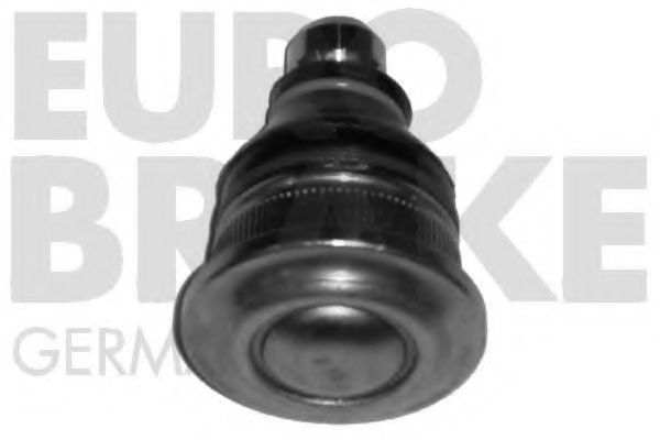 Articulatie sarcina/ghidare