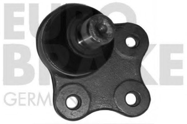 Articulatie sarcina/ghidare