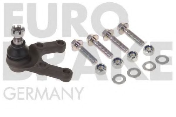 Articulatie sarcina/ghidare