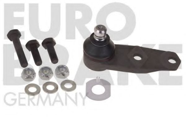 Articulatie sarcina/ghidare