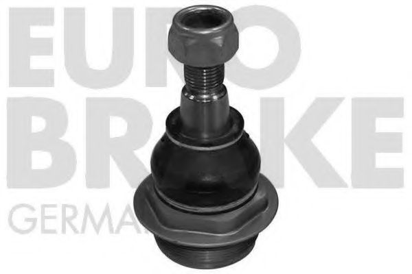 Articulatie sarcina/ghidare