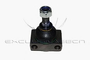 Articulatie sarcina/ghidare