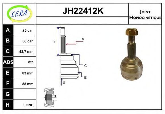 Set articulatie, planetara