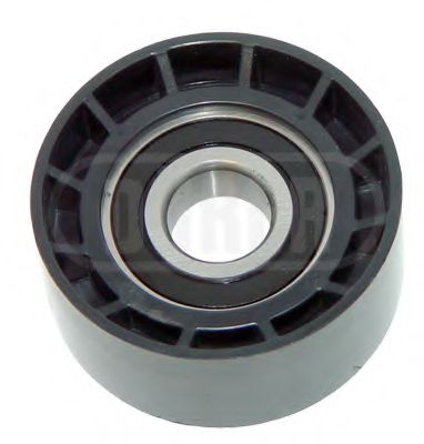 Rola ghidare/conducere, curea transmisie