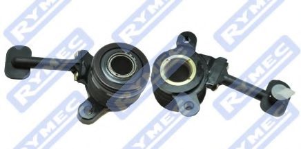 Rulment de presiune, ambreiaj