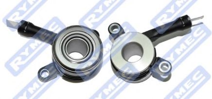 Rulment de presiune, ambreiaj