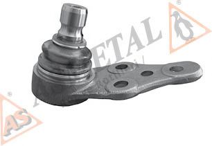 Articulatie sarcina/ghidare