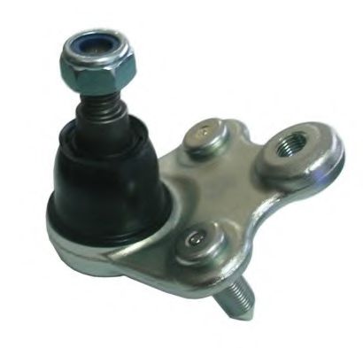 Articulatie sarcina/ghidare