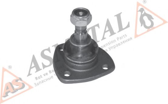 Articulatie sarcina/ghidare