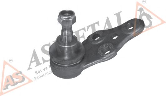 Articulatie sarcina/ghidare