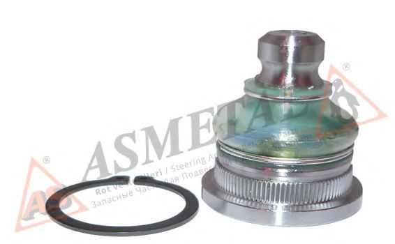 Articulatie sarcina/ghidare