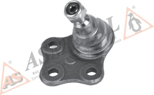 Articulatie sarcina/ghidare