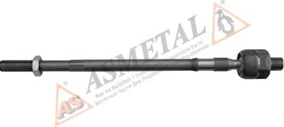 Articulatie axiala, cap de bara