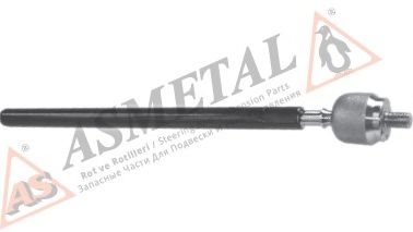 Articulatie axiala, cap de bara