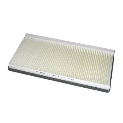 Filtru, aer habitaclu