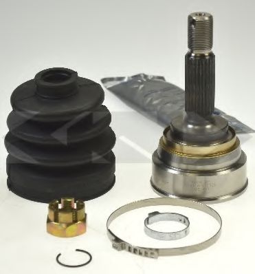 Set articulatie, planetara