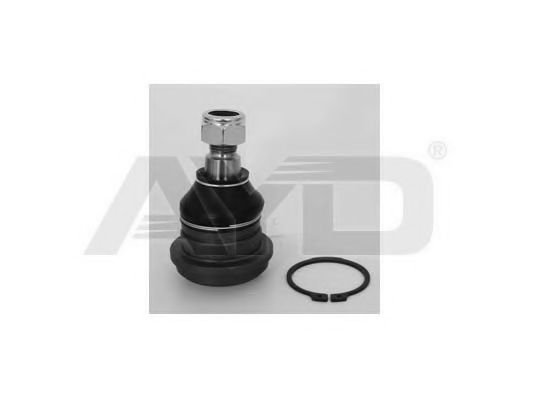 Articulatie sarcina/ghidare