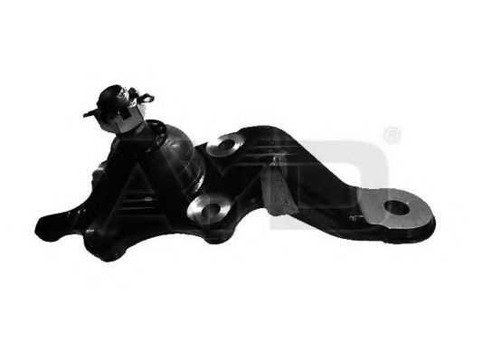 Articulatie sarcina/ghidare