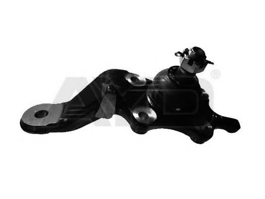 Articulatie sarcina/ghidare