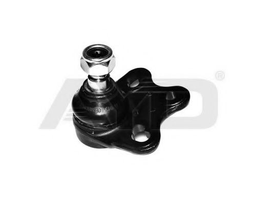 Articulatie sarcina/ghidare