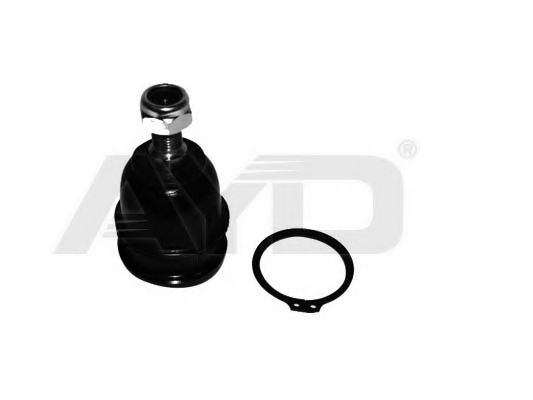 Articulatie sarcina/ghidare