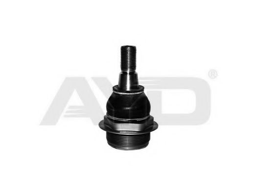 Articulatie sarcina/ghidare