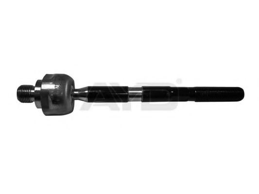 Articulatie axiala, cap de bara