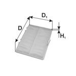 Filtru, aer habitaclu