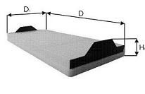 Filtru, aer habitaclu