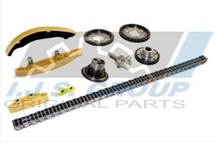 chit lant de distributie