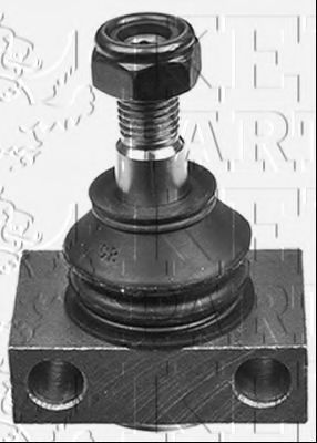 Articulatie sarcina/ghidare