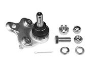 Articulatie sarcina/ghidare