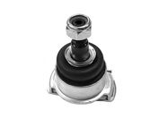 Articulatie sarcina/ghidare