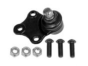 Articulatie sarcina/ghidare