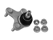 Articulatie sarcina/ghidare