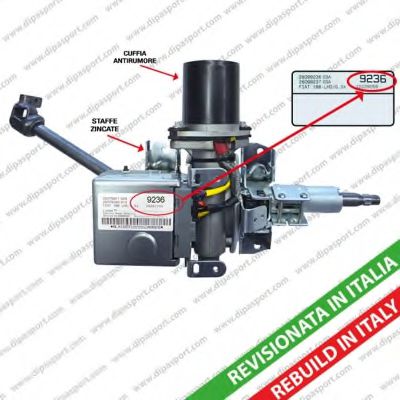 Coloana directie