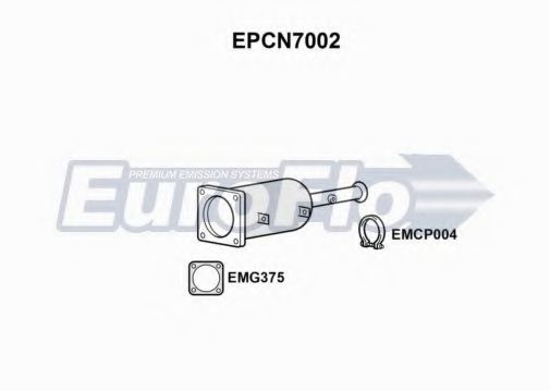 Filtru funingine/particule, sist.de esapament