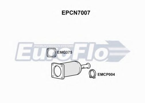 Filtru funingine/particule, sist.de esapament