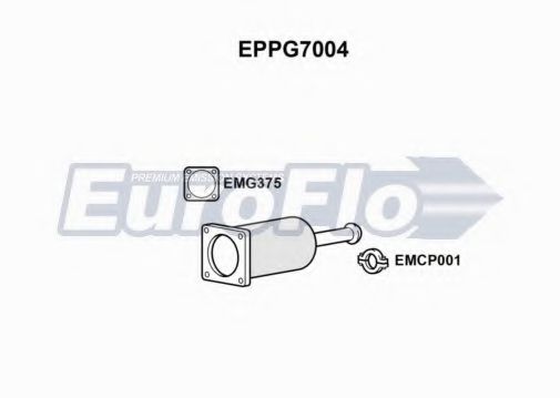 Filtru funingine/particule, sist.de esapament